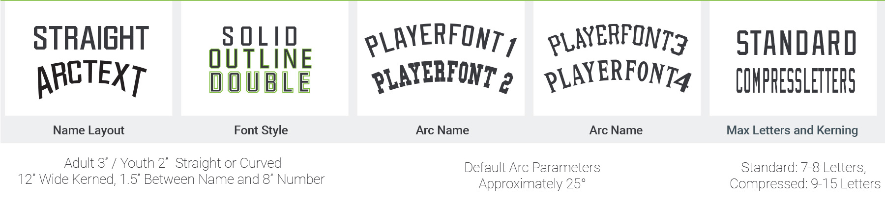 Custom Uniform Back Personalization