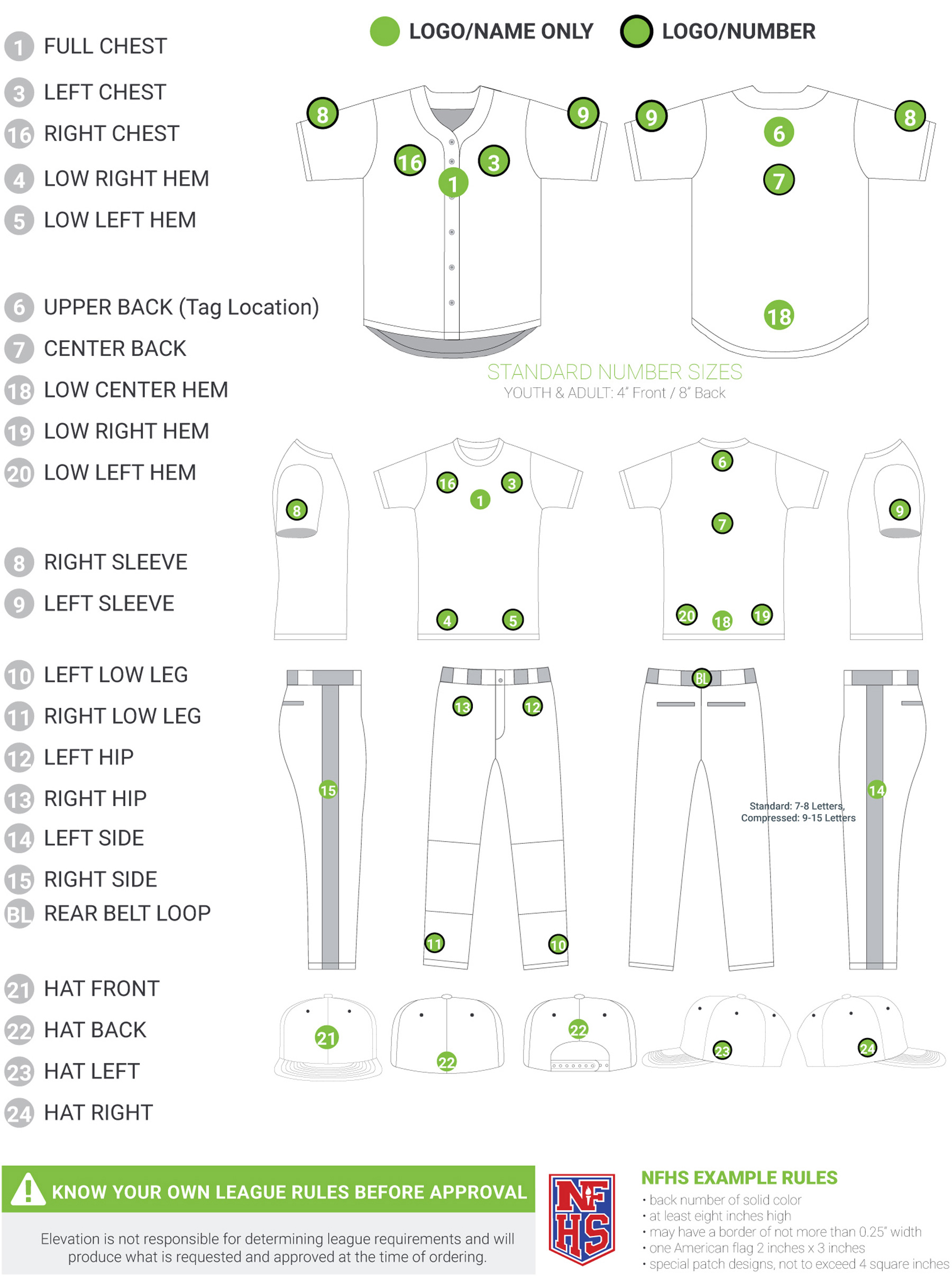 Custom seublimation embellishment locations