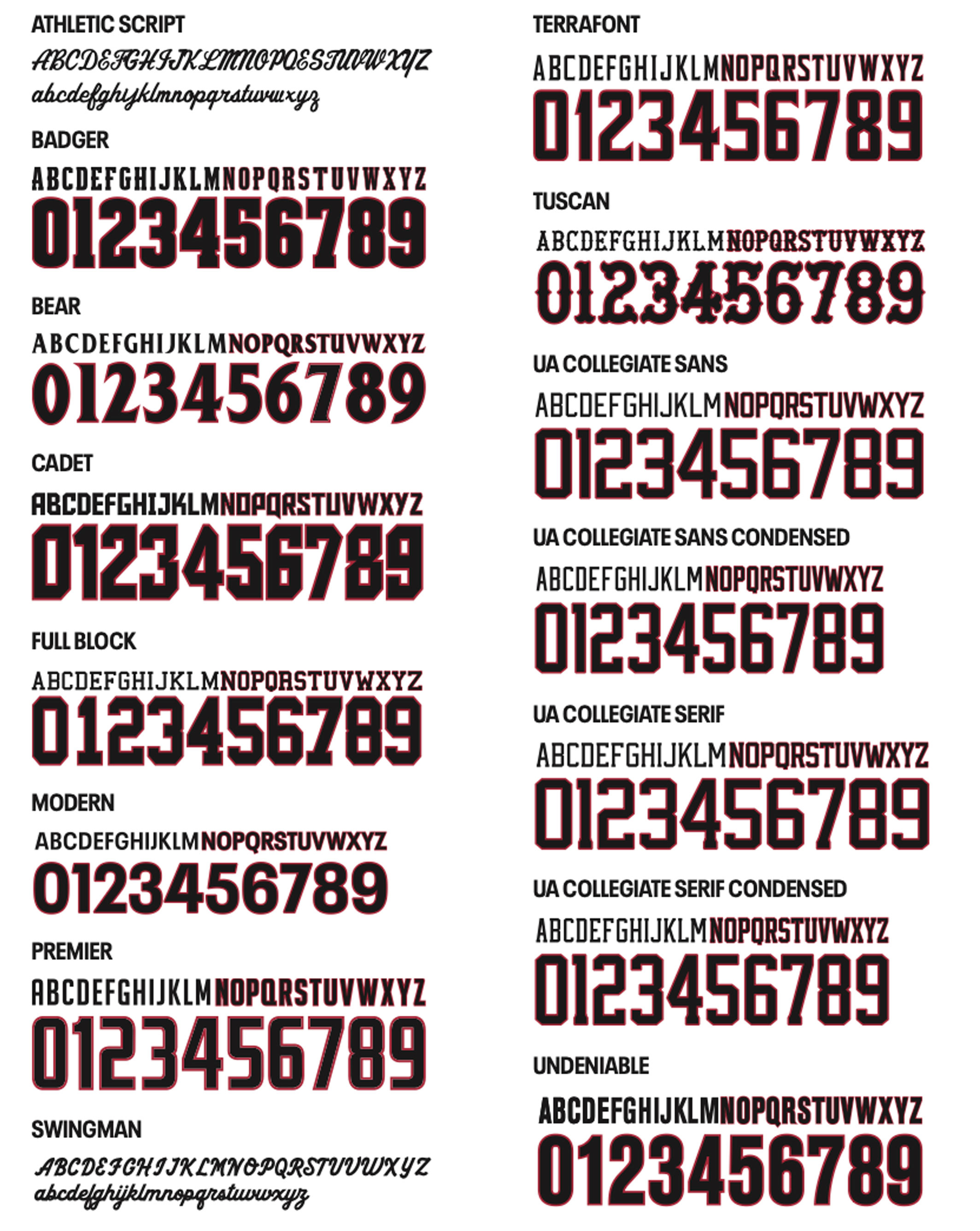 Under Armour Armourfuse Custom Font and Number Styles