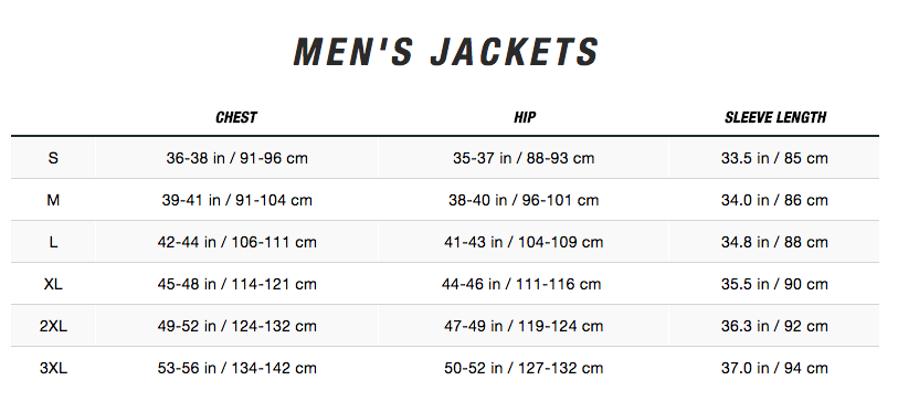 North Face Parka Size Chart